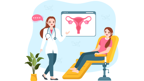 basic investigations